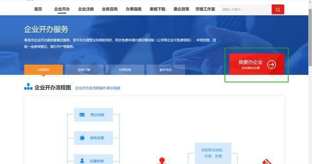 青島企業(yè)開辦