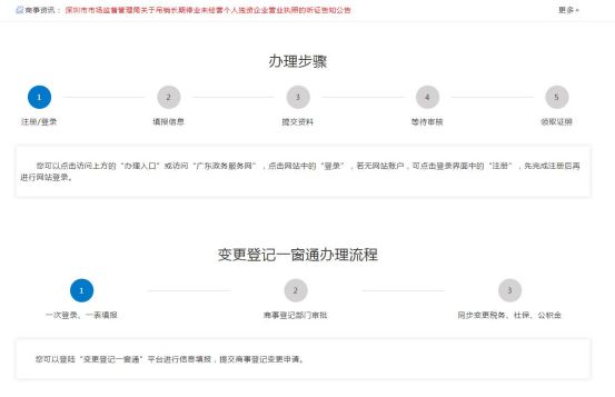 青島公司注冊(cè)資本變更