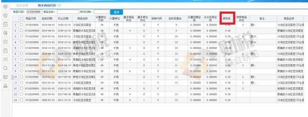 青島公司注冊(cè)代理記賬